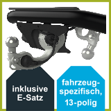 Allgemeine Betriebserlaubnis