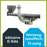 Allgemeine Betriebserlaubnis