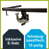 Allgemeine Betriebserlaubnis