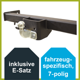 Allgemeine Betriebserlaubnis