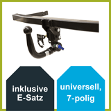 Allgemeine Betriebserlaubnis